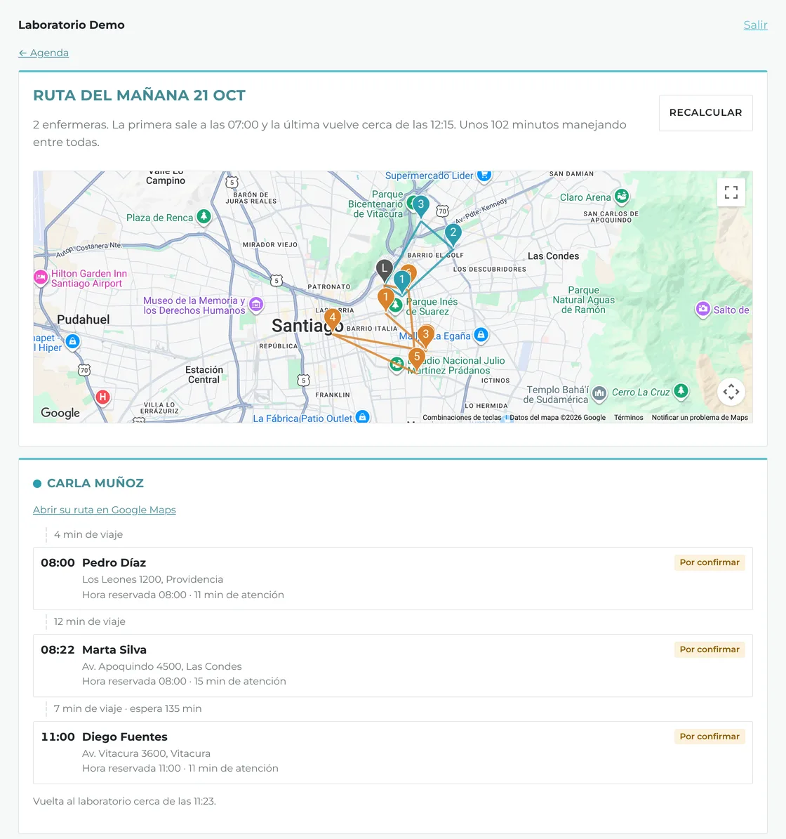 Panel del laboratorio con la ruta del día de dos enfermeras en el mapa